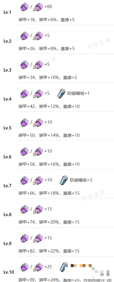 助力下载宝典10