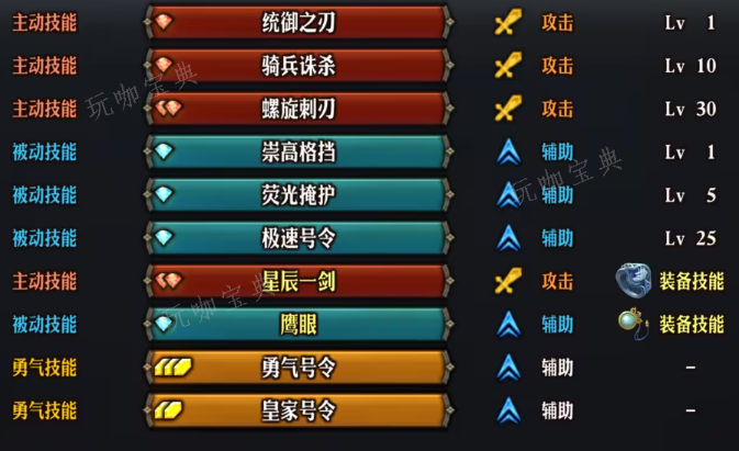 《圣兽之王》君主职业全面解析