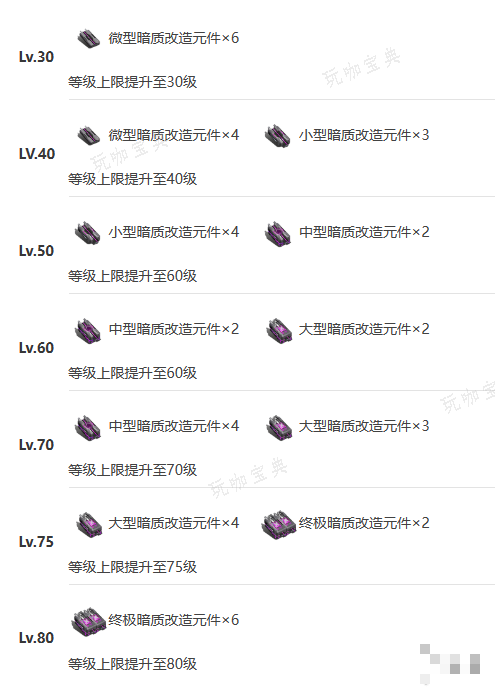 助力下载宝典9