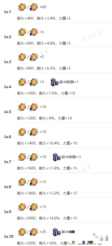 助力下载宝典11