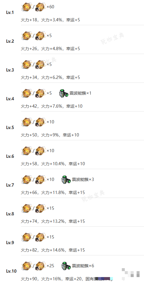 助力下载宝典12
