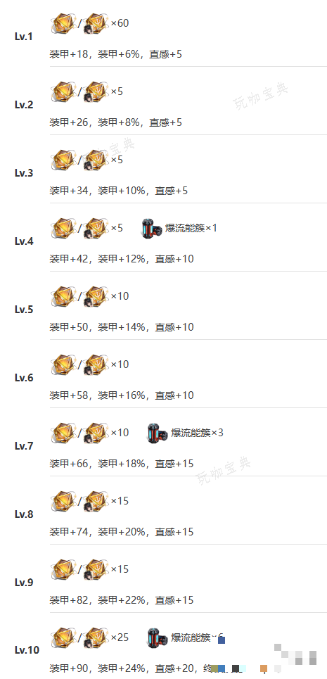 助力下载宝典13