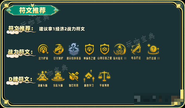《云顶之弈》山神莉莉娅阵容推荐