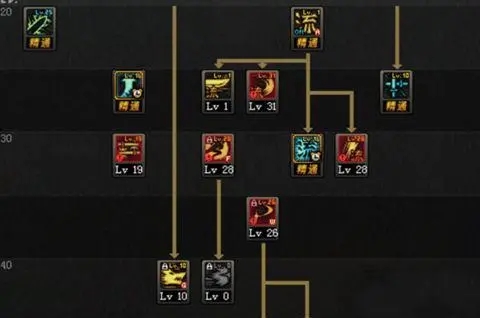 王者之剑魔魂打法攻略