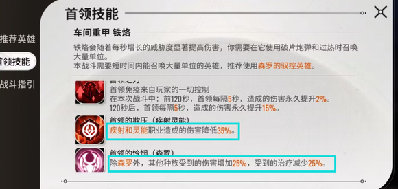 星际52区遗落要塞攻略-遗落要塞怎么过关
