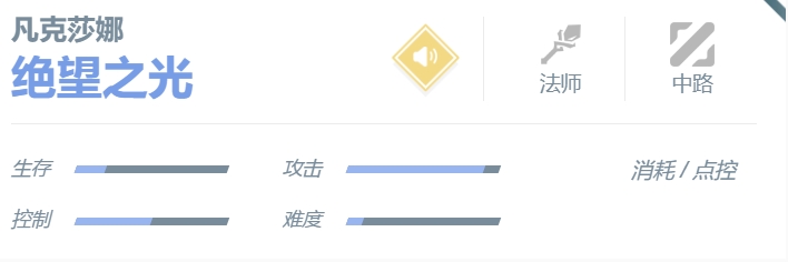 决胜巅峰凡克莎娜角色怎么玩-玩法介绍