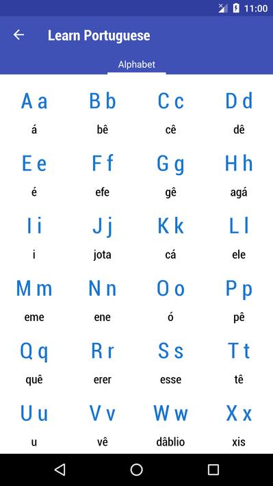 学习葡萄牙语Learn Portuguese