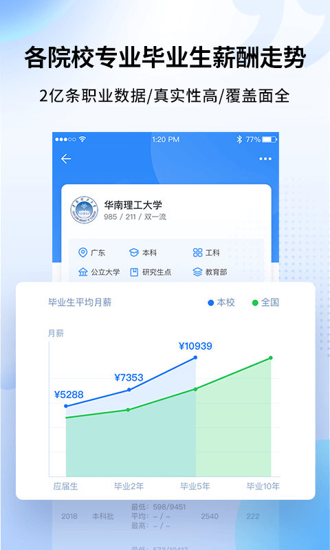 完美志愿app