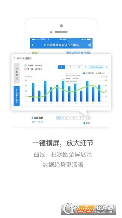 小固云窗监控平台