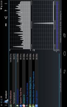 进程监控小插件