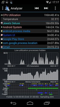 进程监控小插件