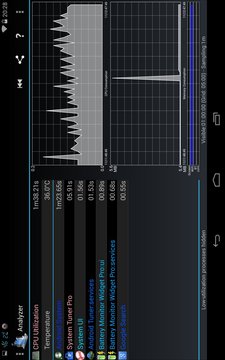 进程监控小插件