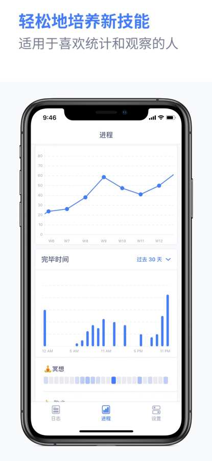 Habit Tracker习惯追踪