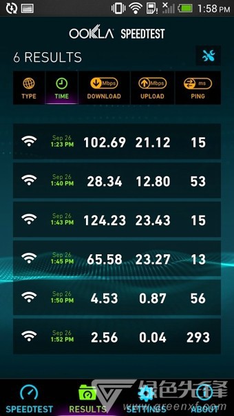 安卓网速测试中文版(Speedtest)V3.2.13 去广告版