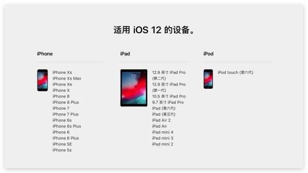 iOS 12.1系统