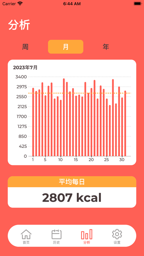 卡路里记录苹果版