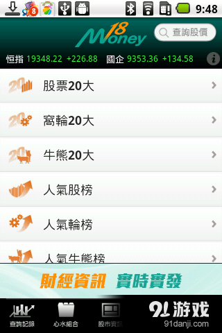 Money18 报价及股市资讯