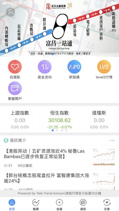 富昌证券app
