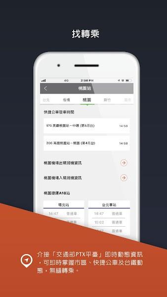 台灣公車通app