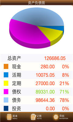 君子爱财安卓版下载V3.4.17 最新中文版