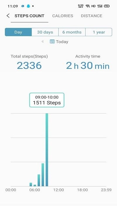 runmifit智能手环
