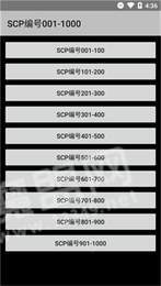 SCP基金会怪物图鉴大全