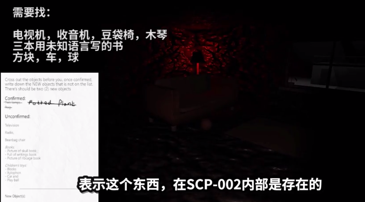 SCP002之D级人员的悲惨工作