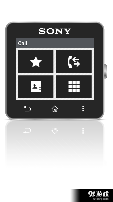 Smart Extras通话处理