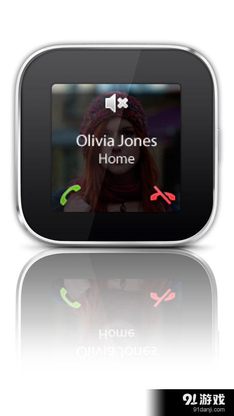 Smart Extras通话处理