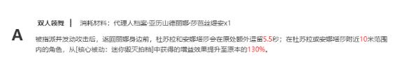 绝区零丽娜天赋强度需要哪些材料