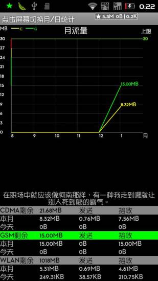 悬浮窗流量监控