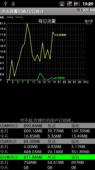悬浮窗流量监控