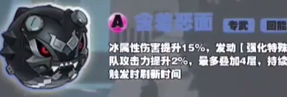 绝区零苍角值得培养吗