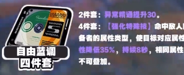 绝区零露西驱动盘怎么配