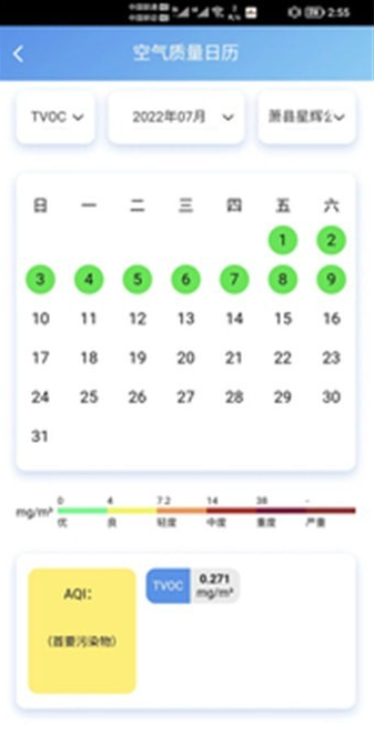 环境在线监控平台