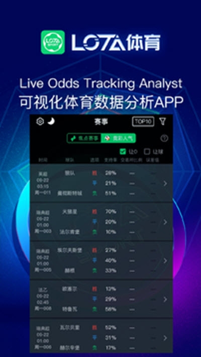 LOTA体育