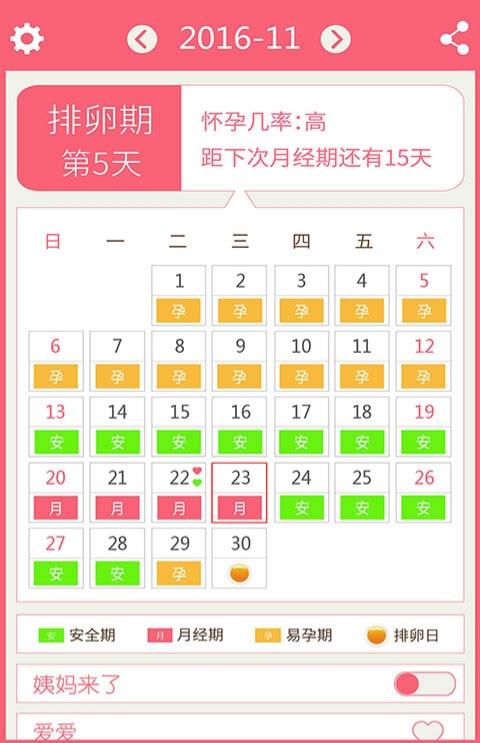 排卵期安全期日历表