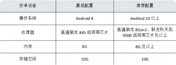 QQ_1721962835621.png