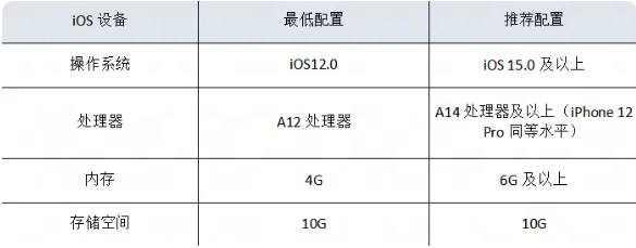 QQ_1721962820543.png