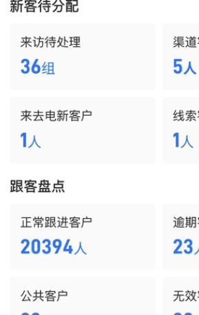 数字智慧案场体验版