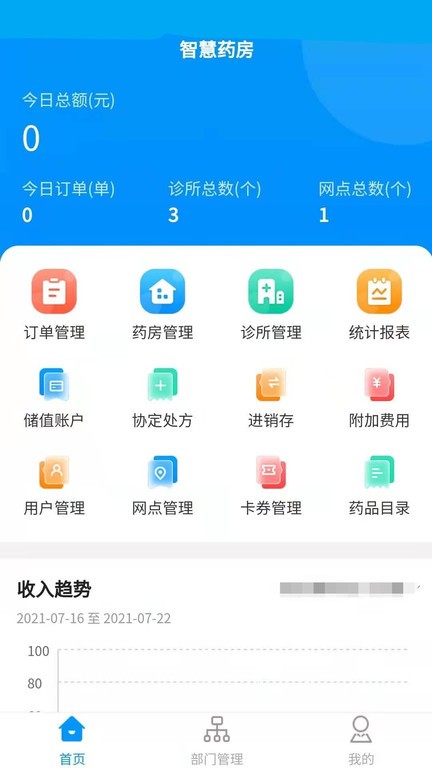 云享药房app