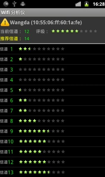 wifi分析仪安卓版