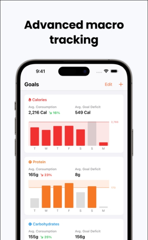FoodNoms营养追踪器苹果版