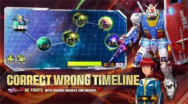 SD高达G世纪:起源