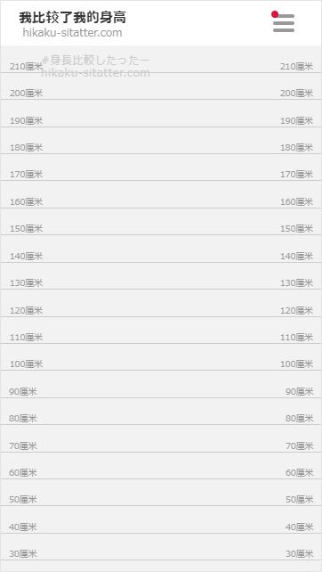 hikaku-sitatterv1.0安卓版