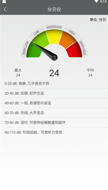 幸运度量器(幸运度量工具)V1.0.1 安卓版