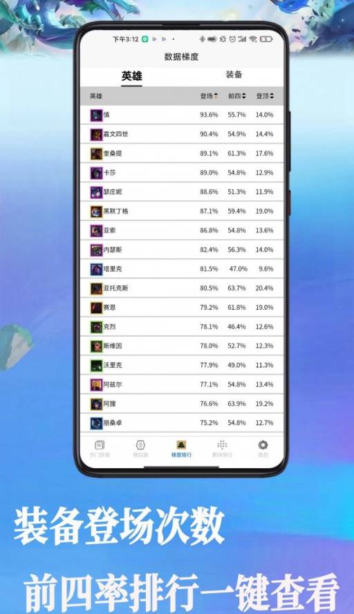 掌上w云顶战棋攻略大全