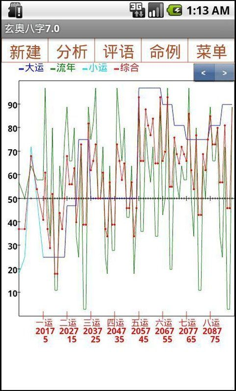 玄奥八字8.0安卓(八字算命免费测八字) 高级直装版