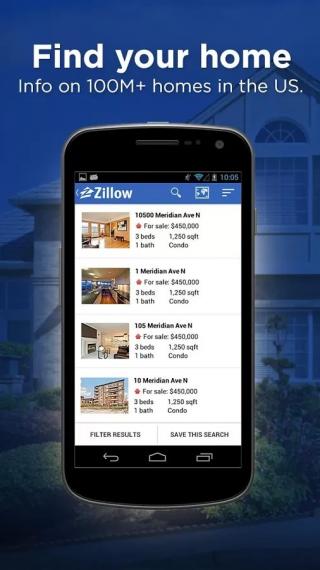 Zillow房地产
