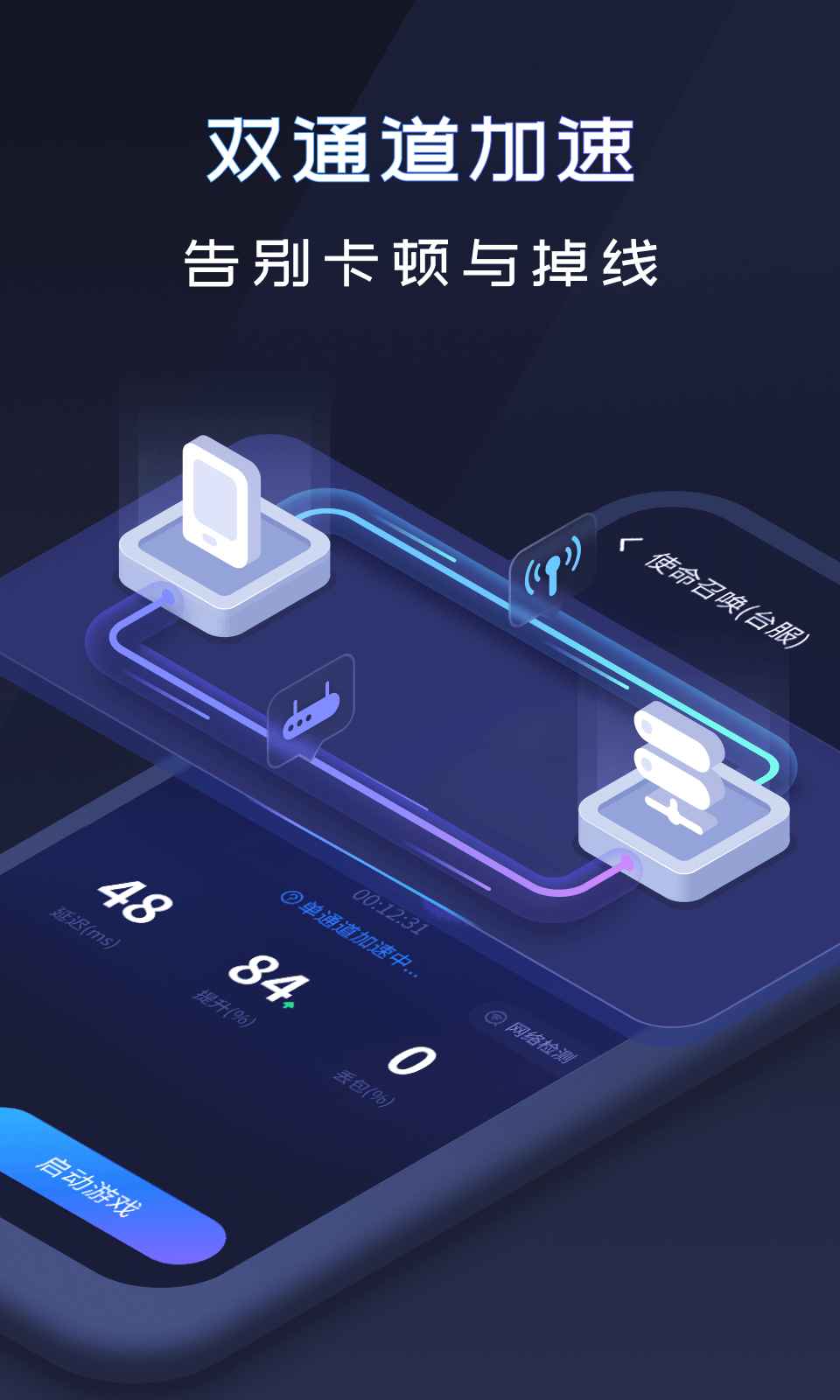 速喵加速器app